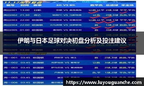 伊朗与日本足球对决初盘分析及投注建议